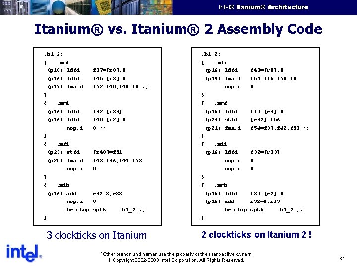 Intel® Itanium® Architecture Intel Confidential Itanium® vs. Itanium® 2 Assembly Code. b 1_2: {.