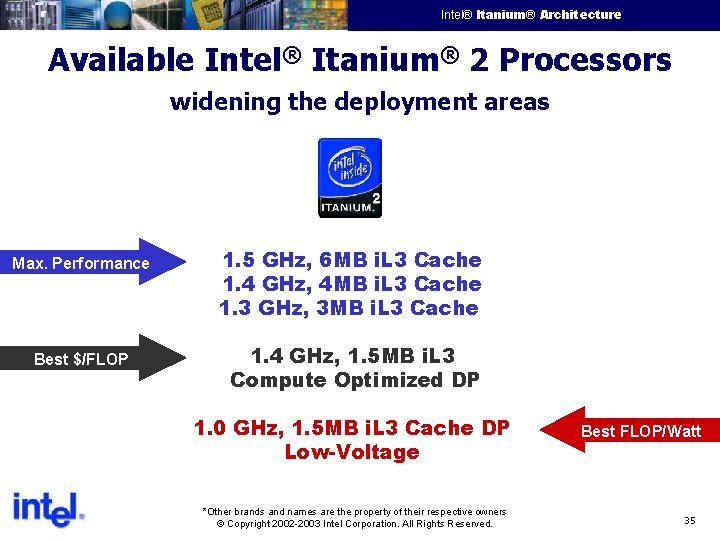 Intel® Itanium® Architecture Intel Confidential Available Intel® Itanium® 2 Processors widening the deployment areas
