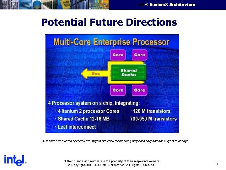 Intel® Itanium® Architecture Intel Confidential Potential Future Directions All features and dates specified are