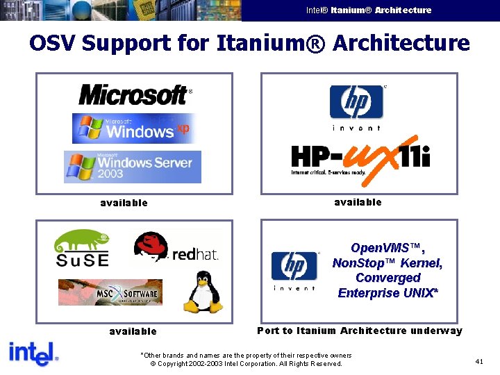 Intel® Itanium® Architecture Intel Confidential OSV Support for Itanium® Architecture available Open. VMS™, Non.
