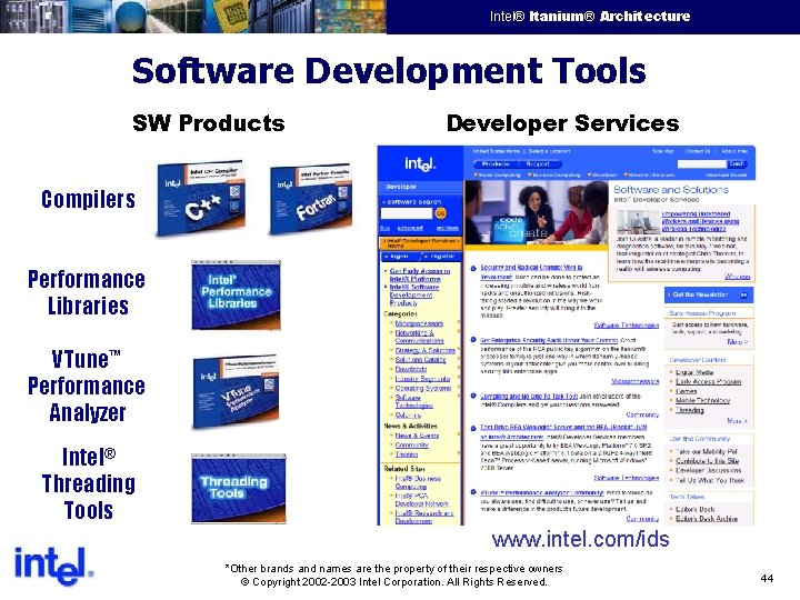 Intel® Itanium® Architecture Intel Confidential Software Development Tools SW Products Developer Services Compilers Performance