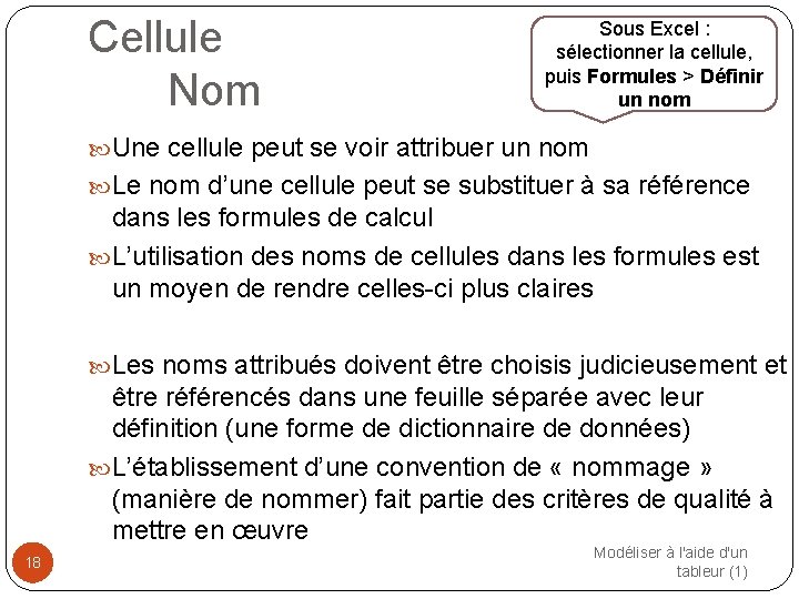 Cellule Nom Sous Excel : sélectionner la cellule, puis Formules > Définir un nom