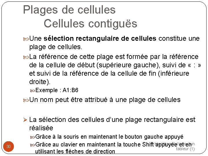 Plages de cellules Cellules contiguës Une sélection rectangulaire de cellules constitue une plage de