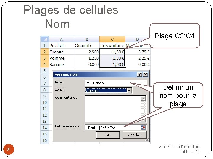 Plages de cellules Nom Plage C 2: C 4 Définir un nom pour la