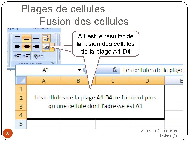 Plages de cellules Fusion des cellules A 1 est le résultat de Fusion des