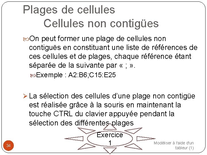 Plages de cellules Cellules non contigües On peut former une plage de cellules non