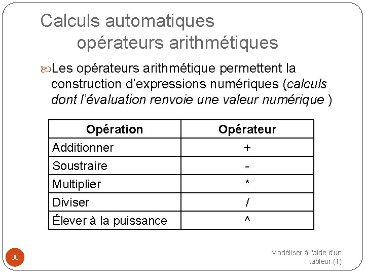 Calculs automatiques opérateurs arithmétiques Les opérateurs arithmétique permettent la construction d’expressions numériques (calculs dont