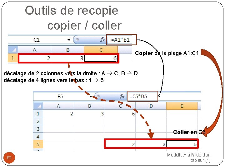 Outils de recopier / coller Copier de la plage A 1: C 1 décalage