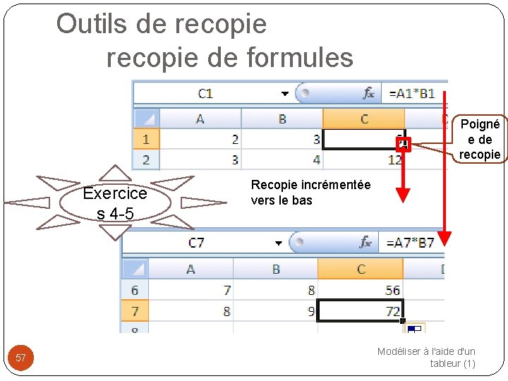 Outils de recopie de formules Poigné e de recopie Exercice s 4 -5 57