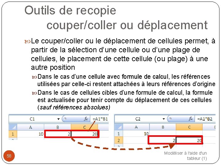 Outils de recopie couper/coller ou déplacement Le couper/coller ou le déplacement de cellules permet,