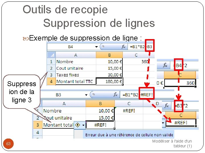 Outils de recopie Suppression de lignes Exemple de suppression de ligne : Suppress ion