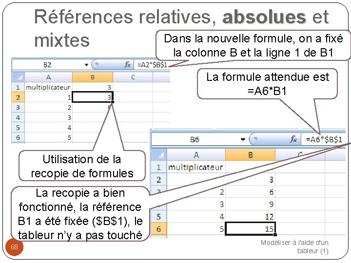 Références relatives, absolues et Dans la nouvelle formule, on a fixé mixtes la colonne