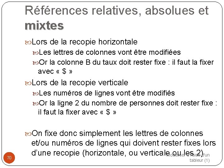 Références relatives, absolues et mixtes Lors de la recopie horizontale Les lettres de colonnes