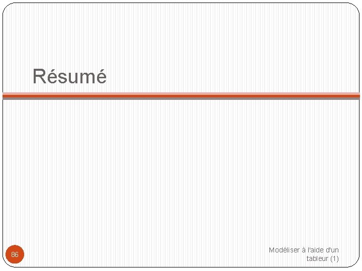 Résumé 86 Modéliser à l'aide d'un tableur (1) 