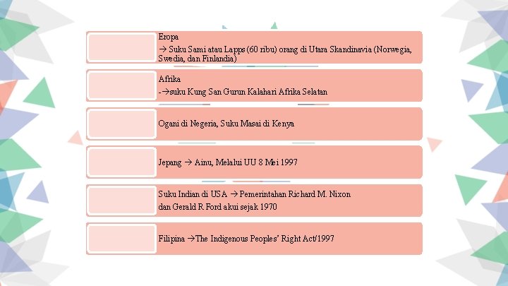 Eropa Suku Sami atau Lapps (60 ribu) orang di Utara Skandinavia (Norwegia, Swedia, dan