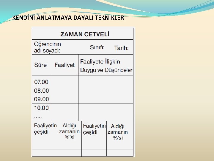 KENDİNİ ANLATMAYA DAYALI TEKNİKLER 