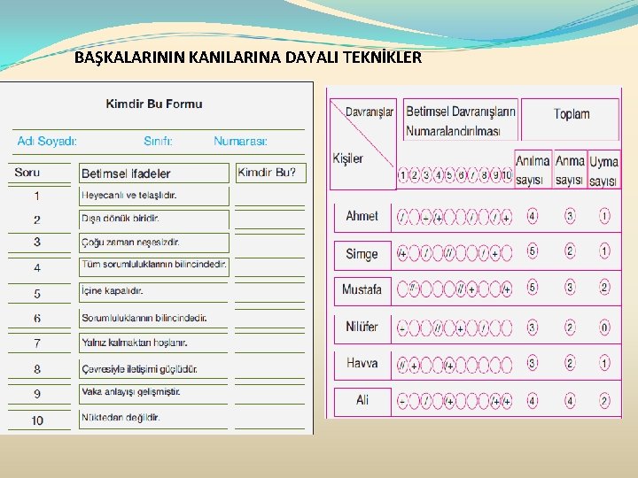 BAŞKALARININ KANILARINA DAYALI TEKNİKLER 