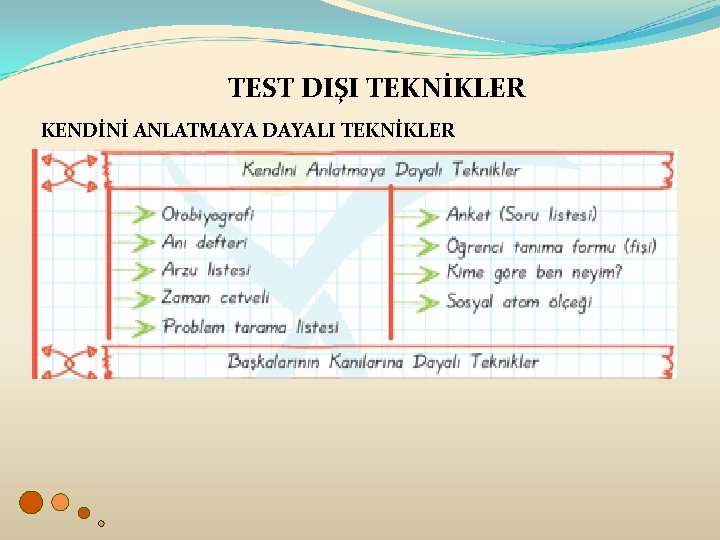 TEST DIŞI TEKNİKLER KENDİNİ ANLATMAYA DAYALI TEKNİKLER 