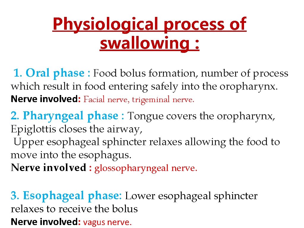 Physiological process of swallowing : 1. Oral phase : Food bolus formation, number of