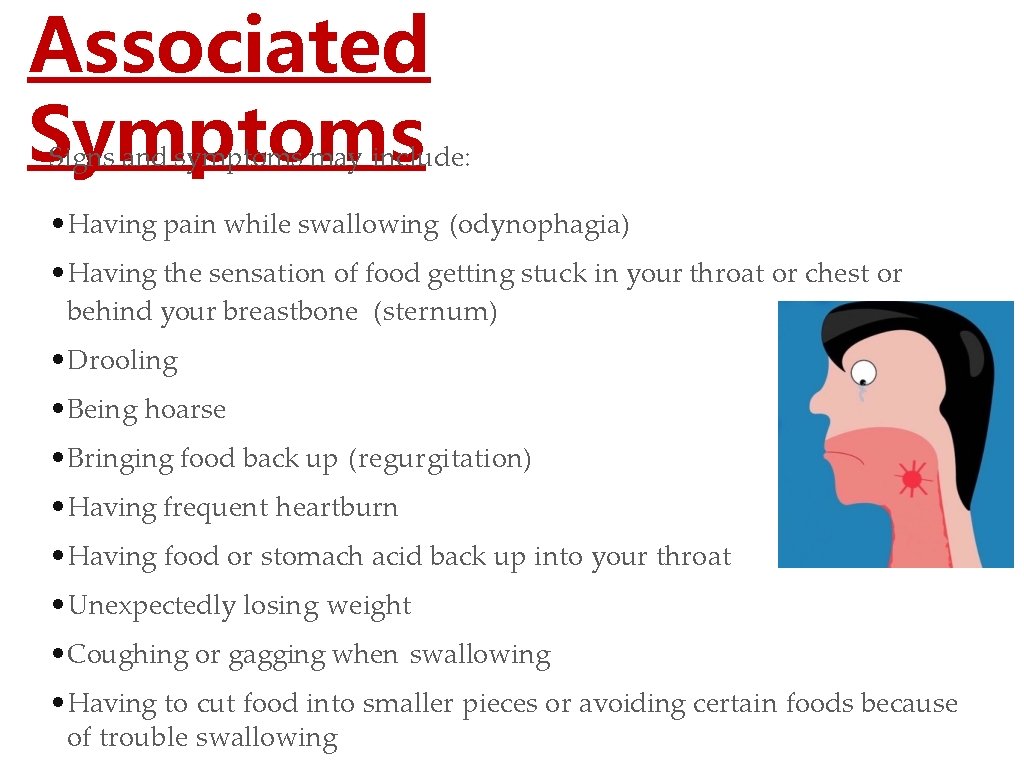 Associated Symptoms Signs and symptoms may include: • Having pain while swallowing (odynophagia) •