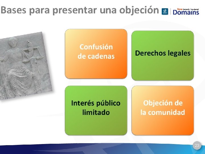 Bases para presentar una objeción 23 