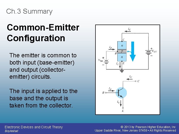 Ch. 3 Summary Common-Emitter Configuration The emitter is common to both input (base-emitter) and