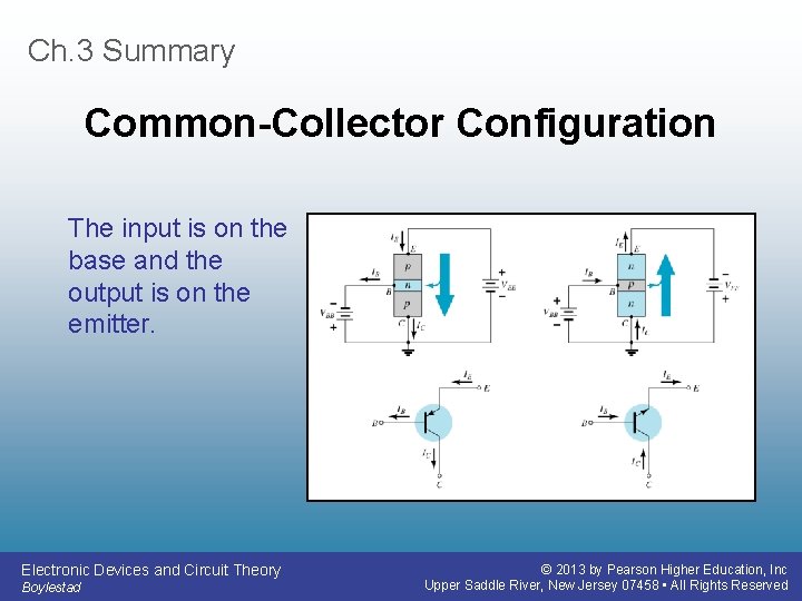 Ch. 3 Summary Common-Collector Configuration The input is on the base and the output