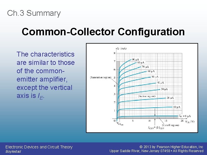 Ch. 3 Summary Common-Collector Configuration The characteristics are similar to those of the commonemitter