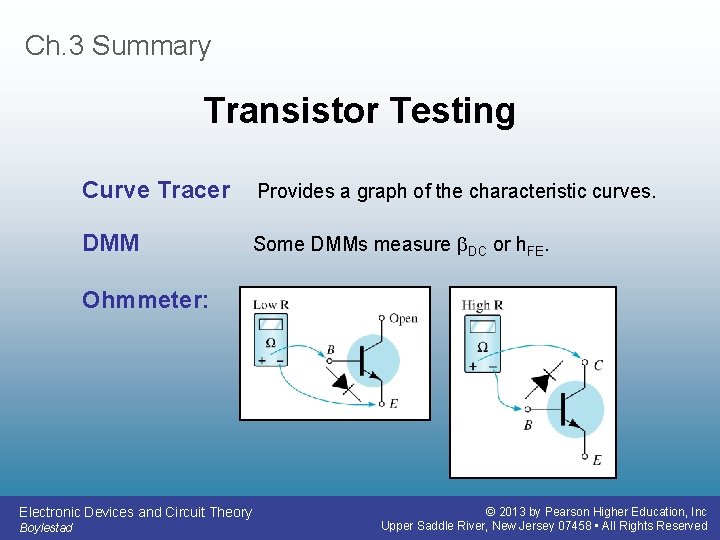 Ch. 3 Summary Transistor Testing Curve Tracer Provides a graph of the characteristic curves.