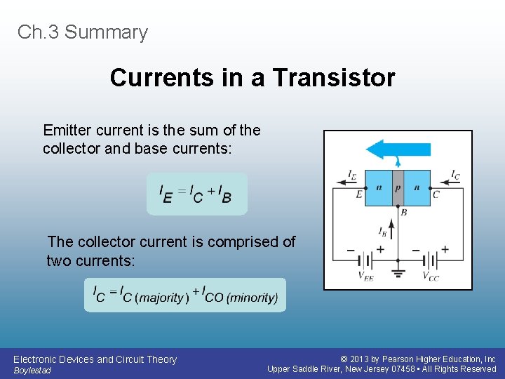 Ch. 3 Summary Currents in a Transistor Emitter current is the sum of the