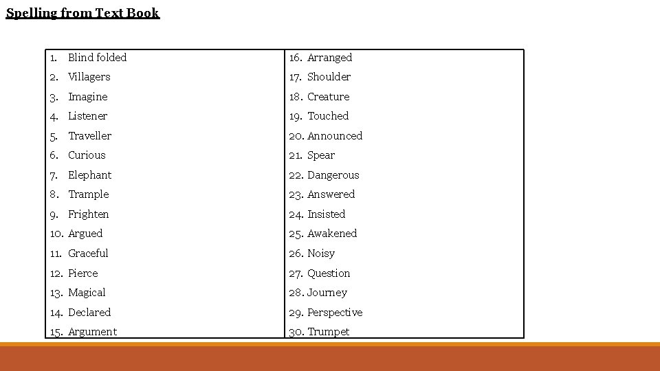 Spelling from Text Book 1. Blind folded 16. Arranged 2. Villagers 17. Shoulder 3.