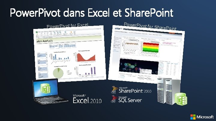 Power. Pivot dans Excel et Share. Point Power. Pivot for Excel Power. Pivot for