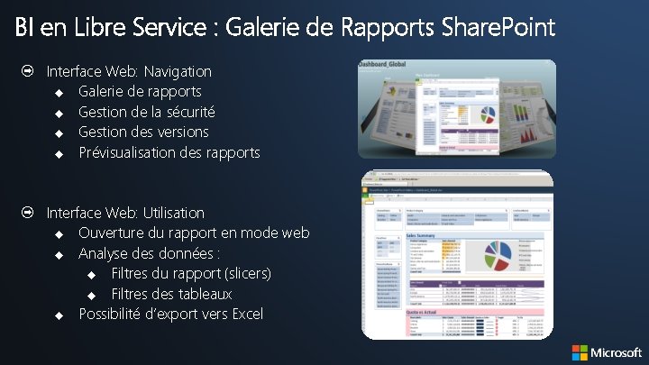 BI en Libre Service : Galerie de Rapports Share. Point Interface Web: Navigation Galerie