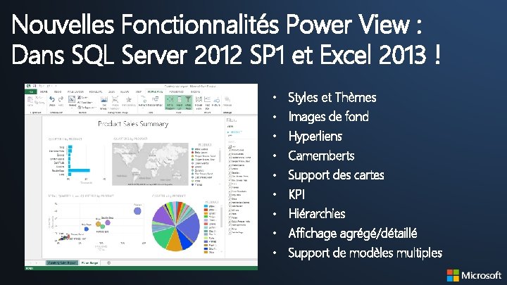 Nouvelles Fonctionnalités Power View : Dans SQL Server 2012 SP 1 et Excel 2013