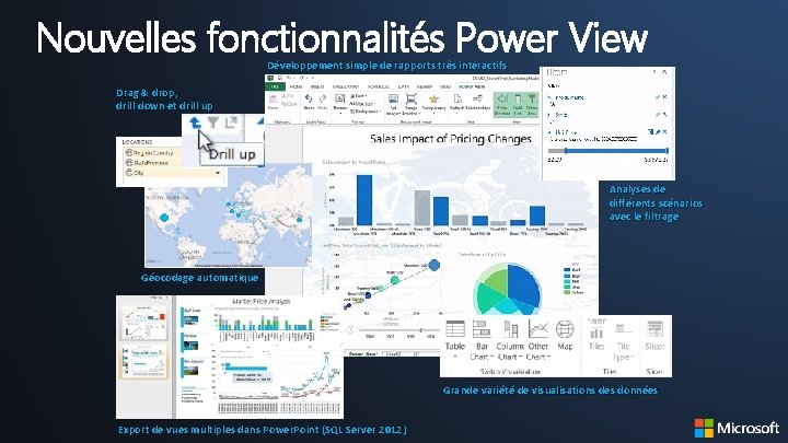 Nouvelles fonctionnalités Power View Développement simple de rapports très interactifs Drag & drop, drill