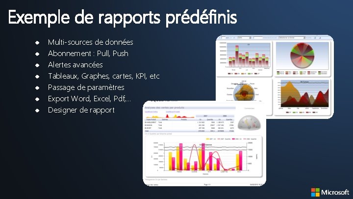 Exemple de rapports prédéfinis Multi-sources de données Abonnement : Pull, Push Alertes avancées Tableaux,