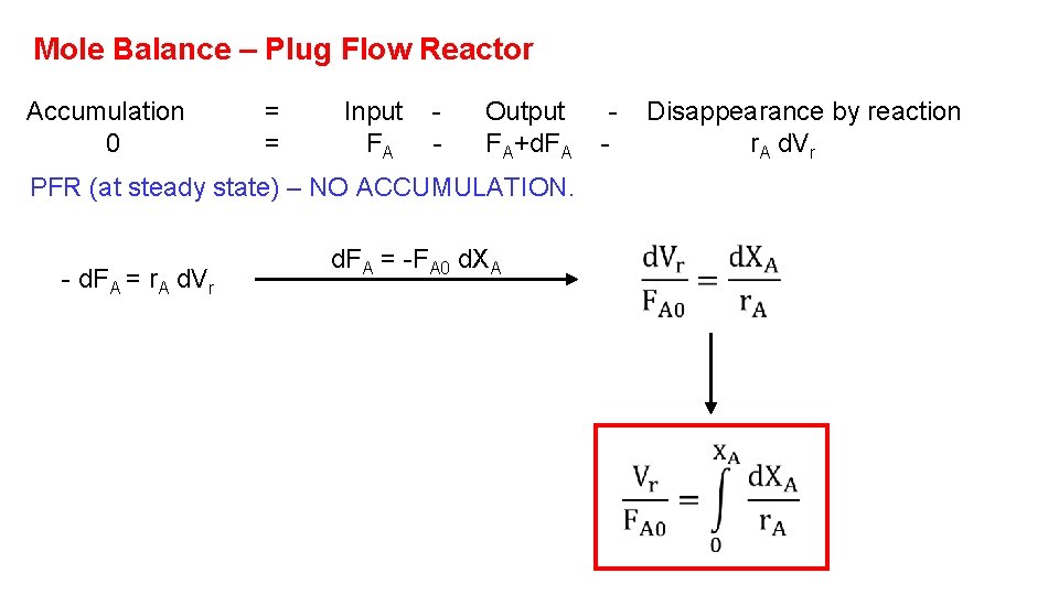 Mole Balance – Plug Flow Reactor Accumulation 0 = = Input FA - Output Mole Balance – Plug Flow Reactor Accumulation 0 = = Input FA - Output