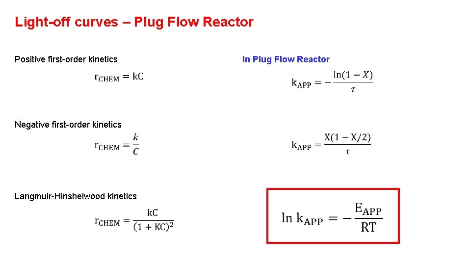 Light-off curves – Plug Flow Reactor Positive first-order kinetics Negative first-order kinetics Langmuir-Hinshelwood kinetics