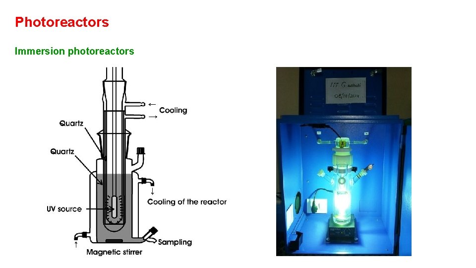 Photoreactors Immersion photoreactors 