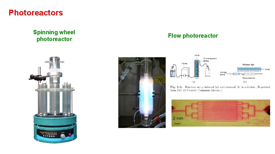 Photoreactors Spinning wheel photoreactor Flow photoreactor 