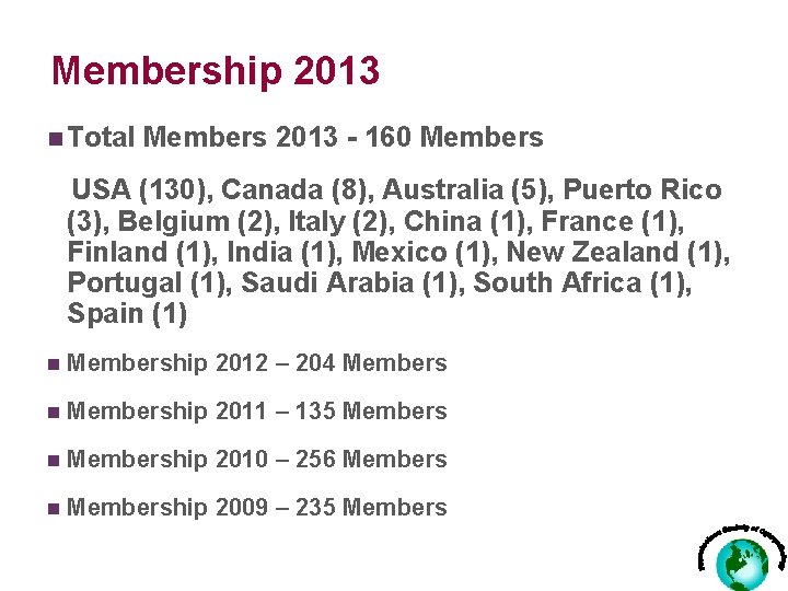 Membership 2013 n Total Members 2013 - 160 Members USA (130), Canada (8), Australia