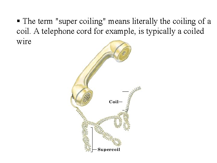 § The term "super coiling" means literally the coiling of a coil. A telephone