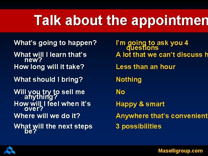 Talk about the appointmen What’s going to happen? What will I learn that’s new?