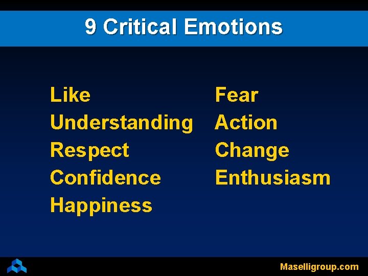 9 Critical Emotions Like Understanding Respect Confidence Happiness Fear Action Change Enthusiasm Maselligroup. com