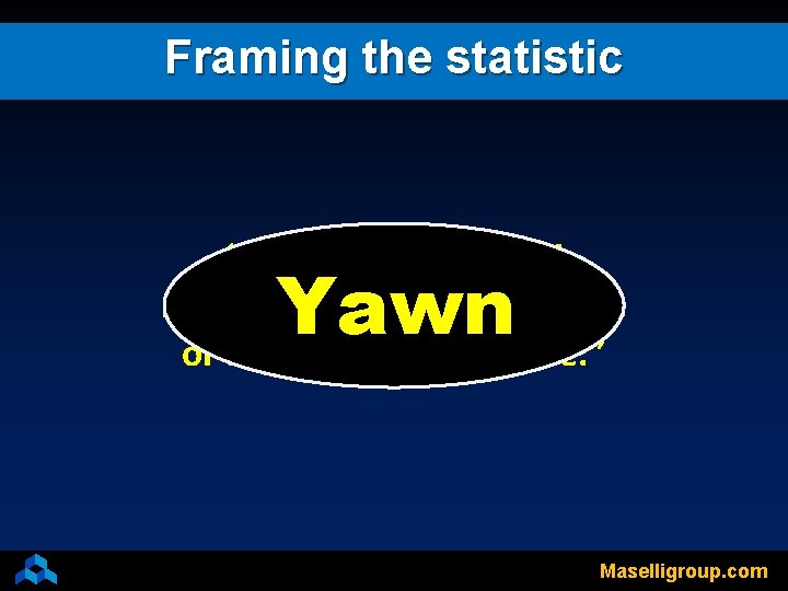 Framing the statistic “ 98% of Retirees will need government assistance or family help
