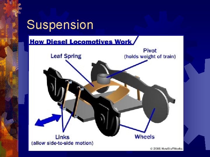 Suspension 