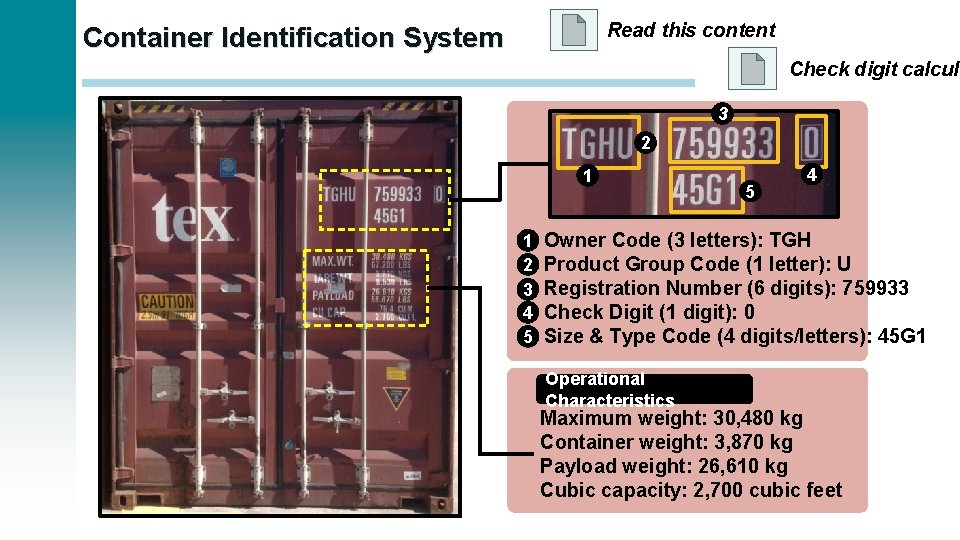 Read this content Container Identification System Check digit calcula 3 2 1 1 2