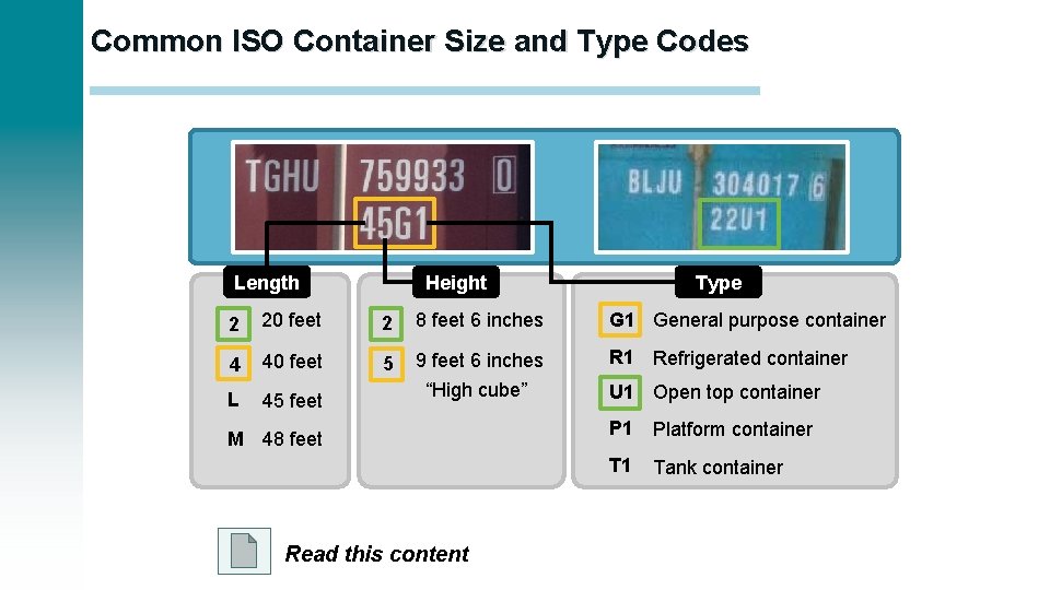 Common ISO Container Size and Type Codes Length Height Type 2 20 feet 2