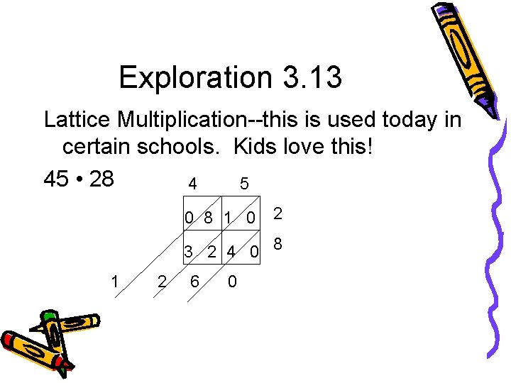 Exploration 3. 13 Lattice Multiplication--this is used today in certain schools. Kids love this!