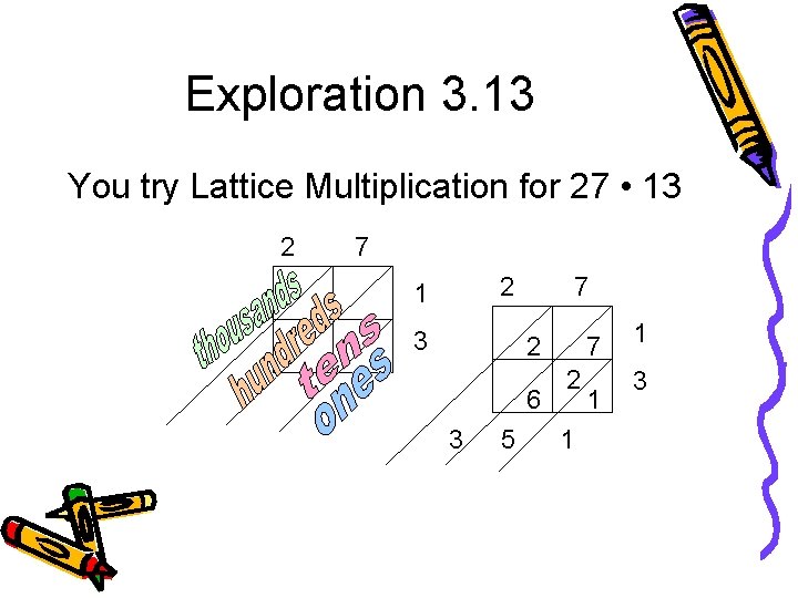 Exploration 3. 13 You try Lattice Multiplication for 27 • 13 2 7 2